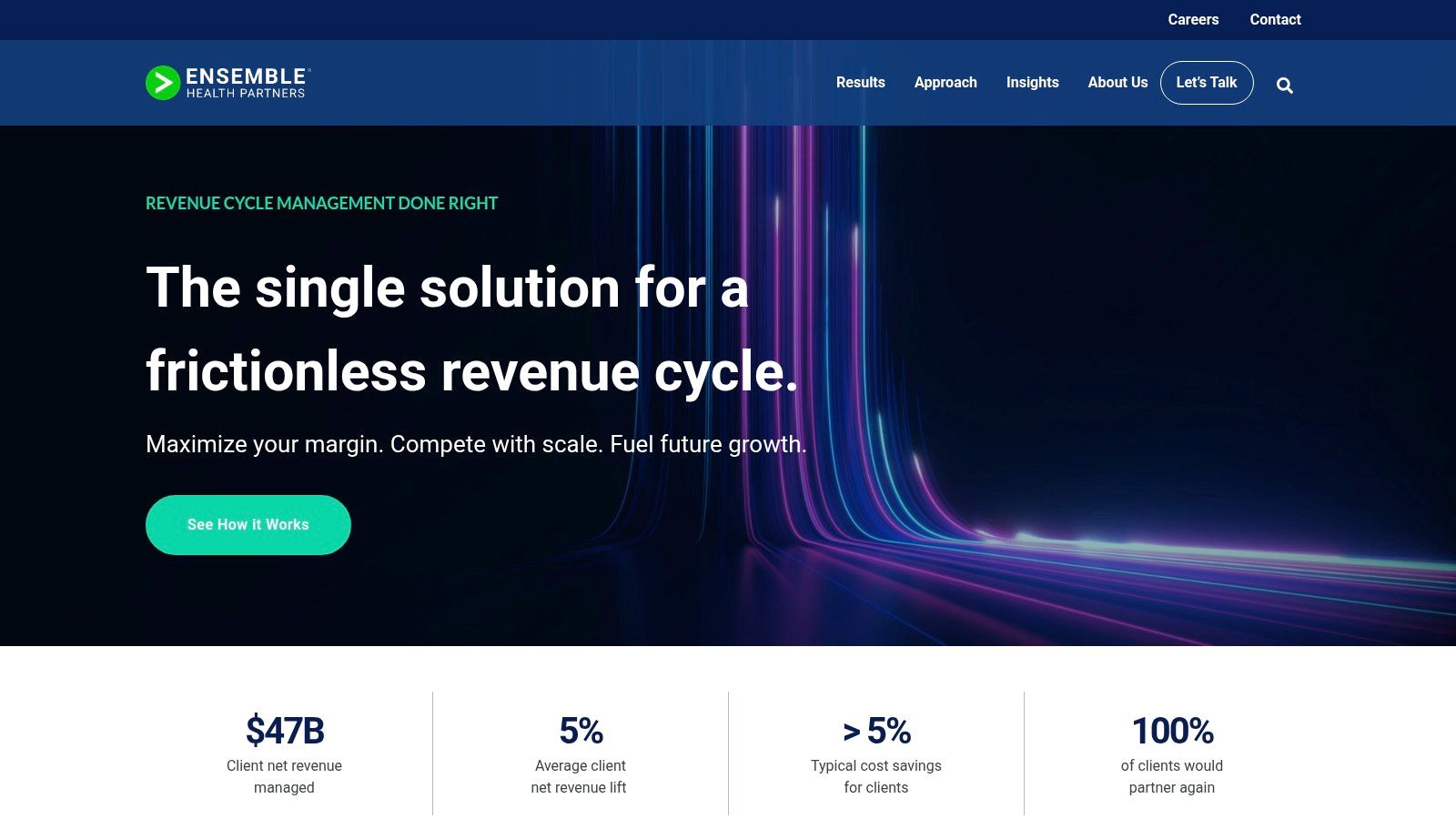 Ensemble Health Partners